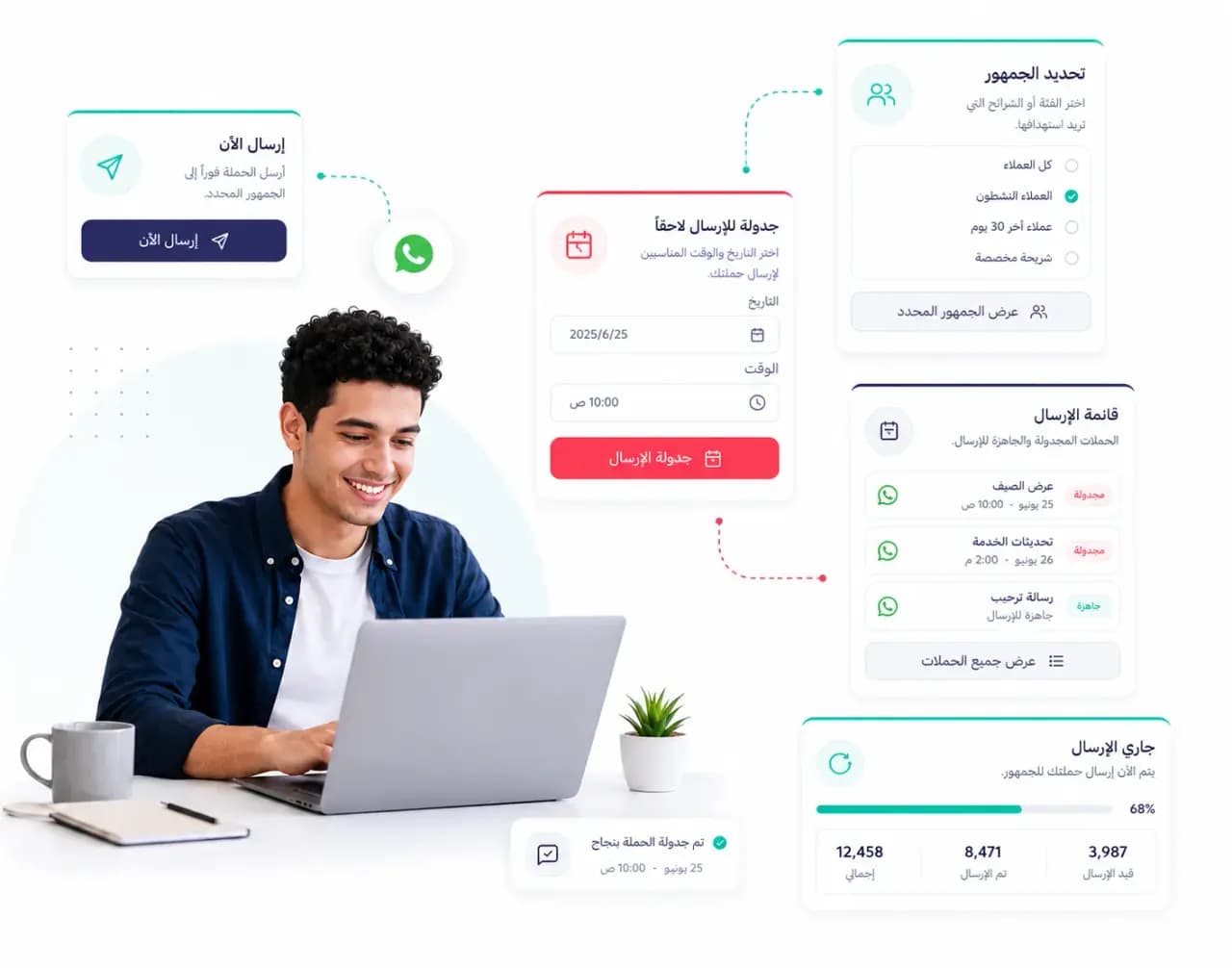 واجهة جدولة حملة واتساب وتحديد الجمهور ومتابعة حالة الإرسال