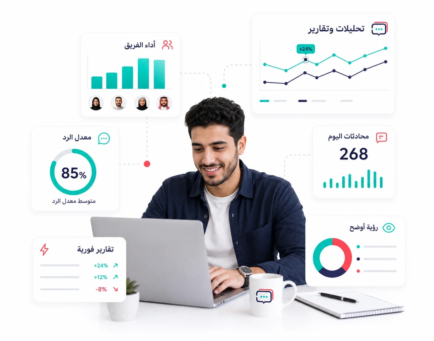 تحليلات وتقارير لمقارنة أداء الفروع والفرق